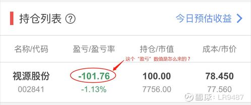 证券怎么学最快