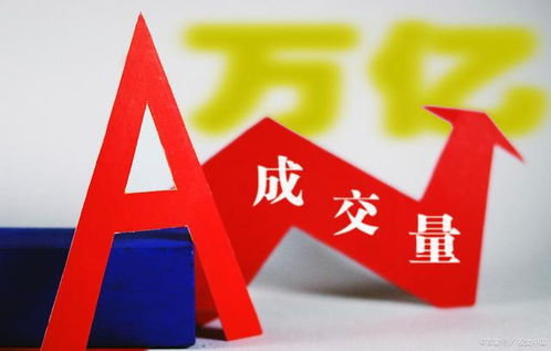 证券会怎么救市