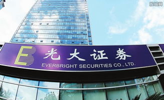 证券会怎么救市