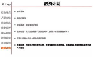 证券投资投诉书怎么写