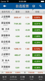 广发证券个股点数怎么查