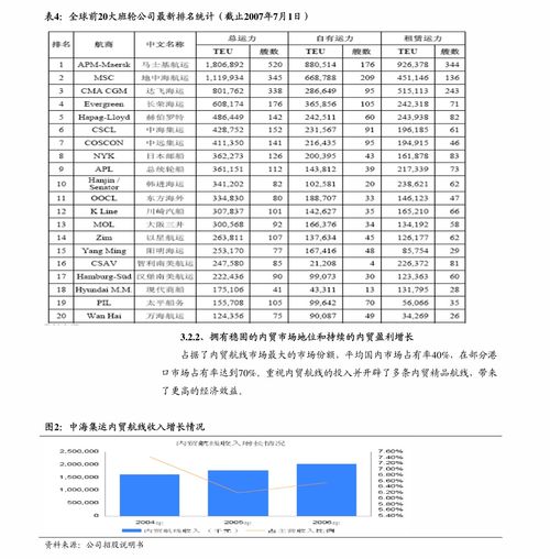 长江证券环保股份怎么样