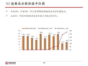 中泰证券怎么操作债转股
