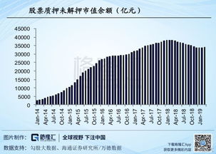 证券压缩图怎么调出