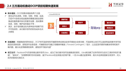 华西证券怎么冲钱