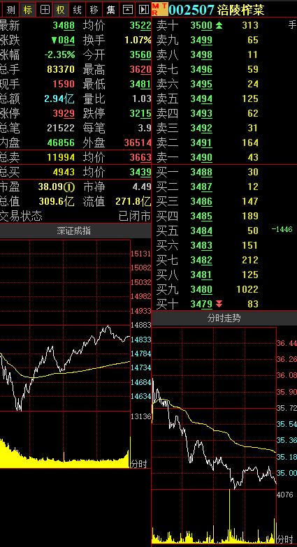 财信证券发展前景怎么样