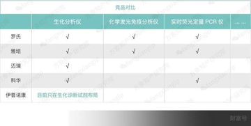 兴业证券怎么关掉