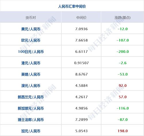 中信证券入股瑞幸证券怎么样