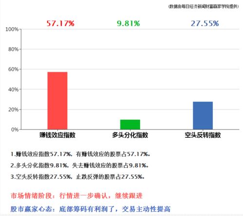 中信证券入股瑞幸证券怎么样