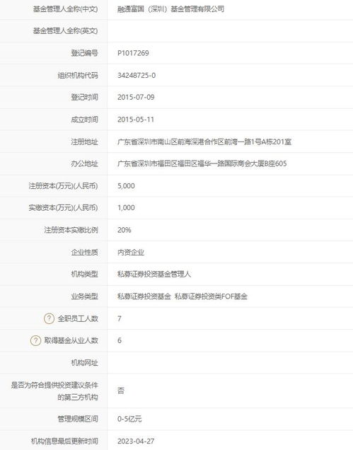 兴业证券怎么看亏损多少