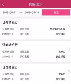 有证券账户怎么赚钱