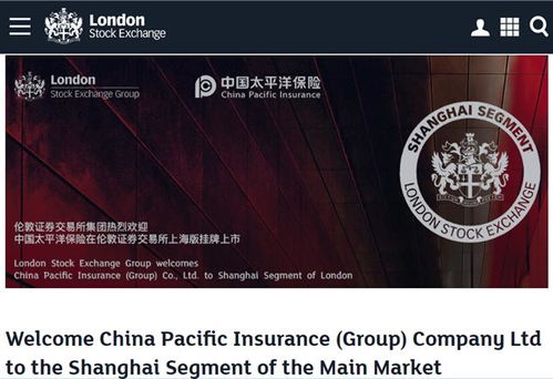 伦敦证券怎么挂牌