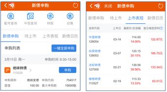 证券账户怎么申请融券