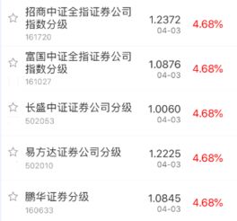长城证券怎么关掉