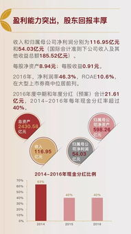 证券会计怎么转型