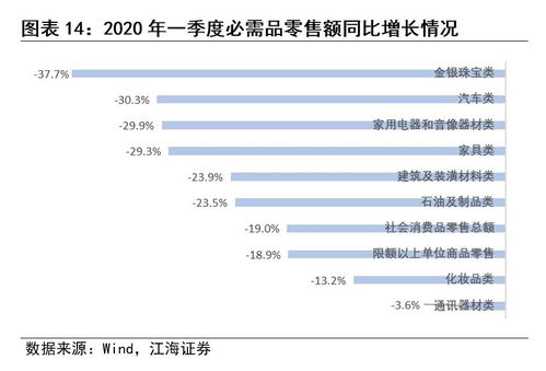 江海证券怎么翻译