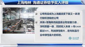 证券投资顾问怎么成为