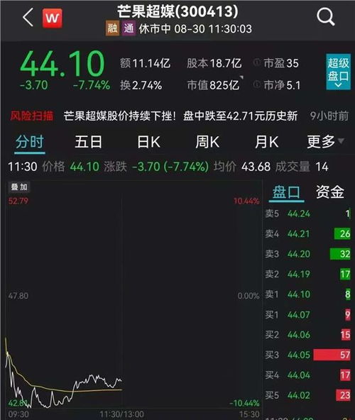东方证券怎么查证券账号