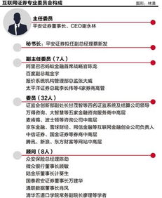 证券业怎么做大做强的