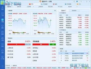 证券软件怎么添加
