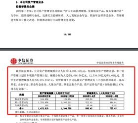 中信证券平仓怎么设置