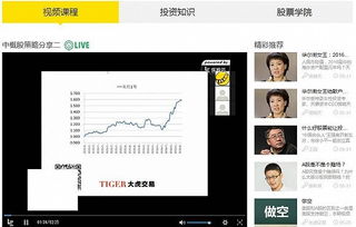 老虎证券怎么不买卖