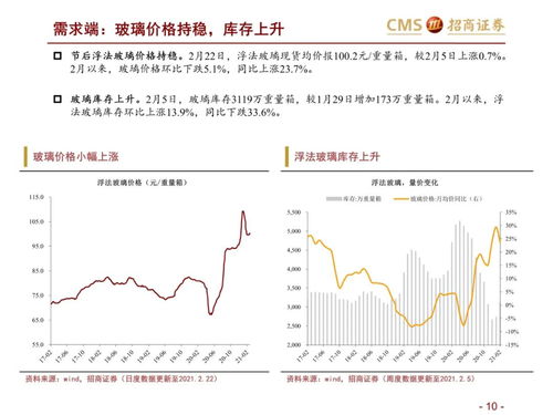 招商证券停机怎么恢复