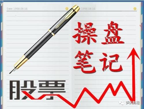 证券规费怎么算