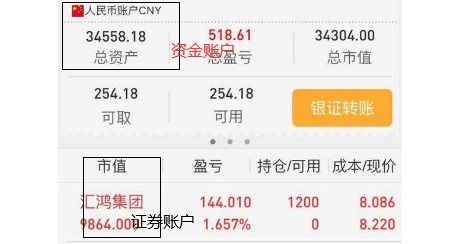 证券账户怎么配股