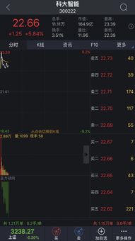 华福证券手机怎么下载
