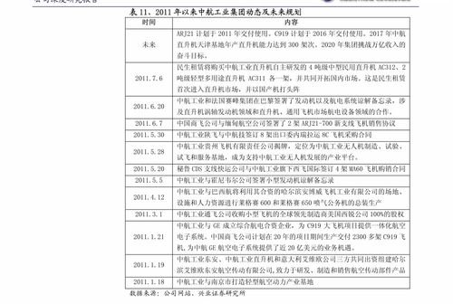 多个证券账户怎么分成