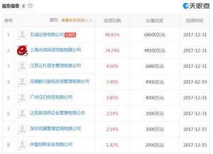 华兴证券怎么销号