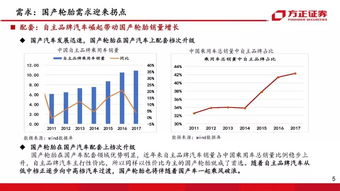 方正证券怎么销号