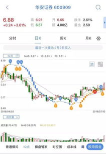 华安证券佣金过高怎么办