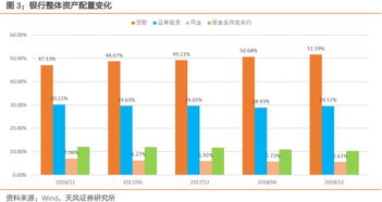 怎么判断证券品种