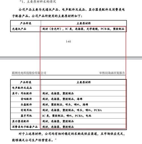 简历中信证券怎么写好