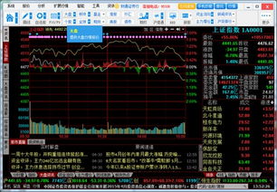 财通证券怎么买入
