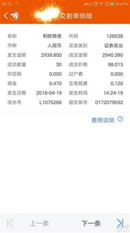 证券可转债怎么买卖