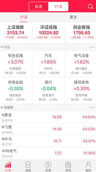 怎么证券推广