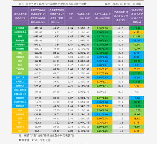 东莞证券口碑怎么样