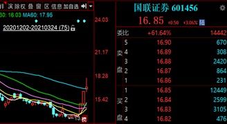 国联证券怎么激活