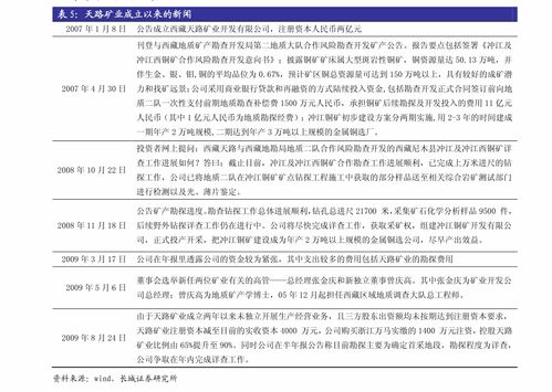 国盛证券财信证券怎么样