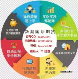 证券公司怎么代理