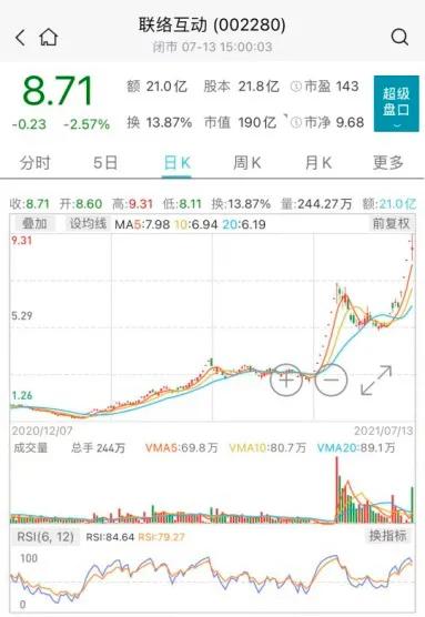 证券涨幅怎么解决