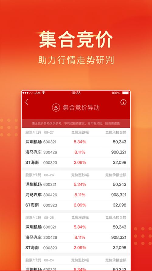 中山证券怎么打流水