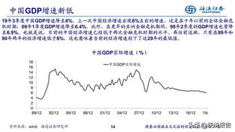 海通证券怎么设置委托