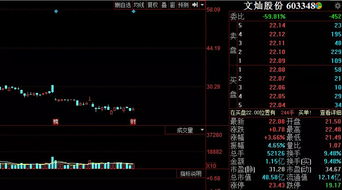 南京证券筹码分析怎么看