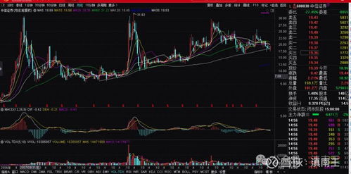 通达信怎么绑定中信证券