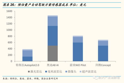 国金证券怎么挂单