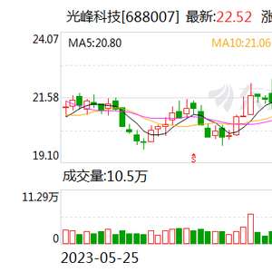 华西证券怎么买国债